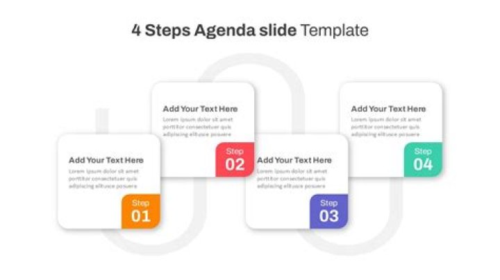 How do you show agenda in PowerPoint?