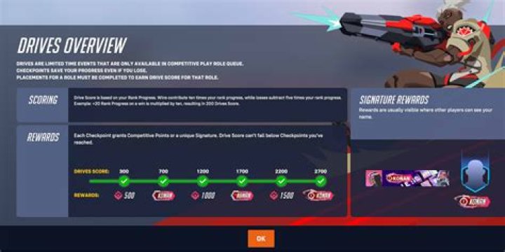 How do you show frames on overwatch?