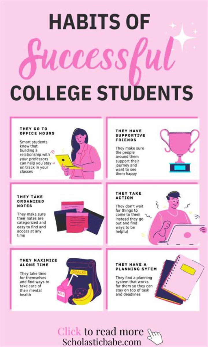 How do you start a successful college club?