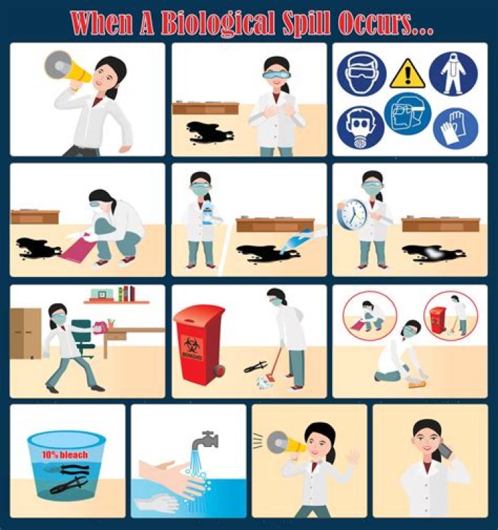 How do you store biological materials?