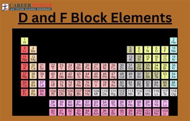 How do you study D and F block elements?