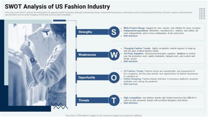 How do you sustain a fashion business?