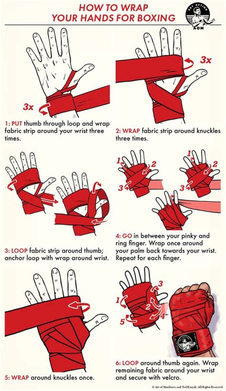 How do you tape your knuckles for boxing?