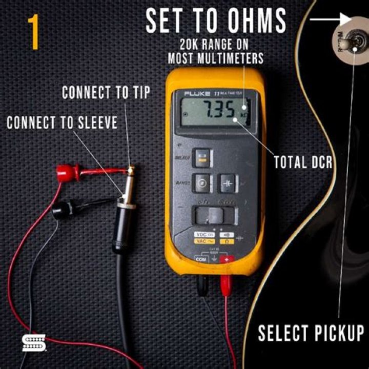 How do you test guitar pickups with a multimeter?