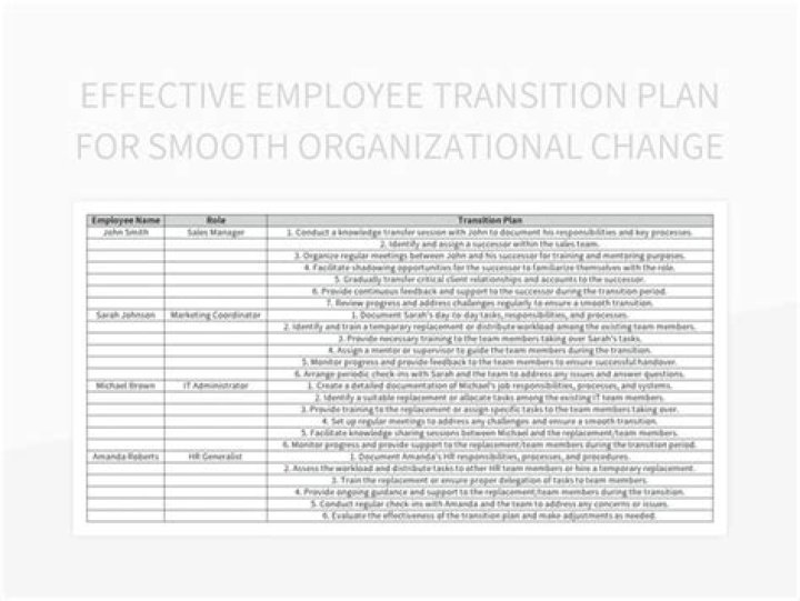 How do you transition from an employee to a consultant?