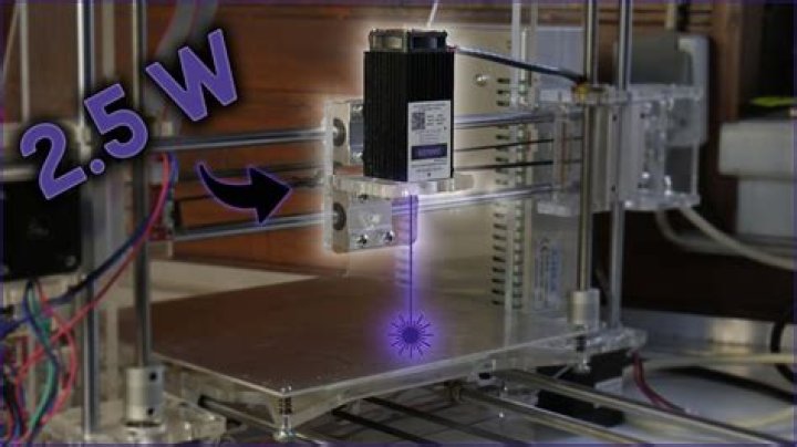 How do you turn a 3D printer into a laser cutter?