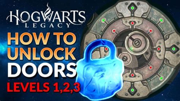 How do you unlock the massive door in Kotor?