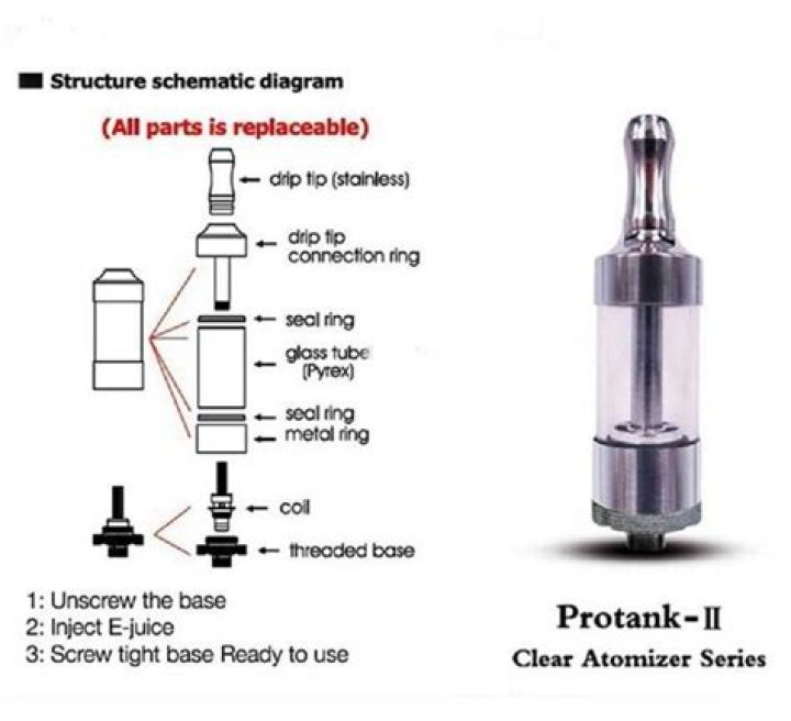 How do you unstick a vape cartridge?