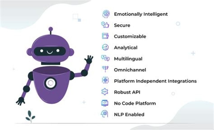 How do you use a bot?