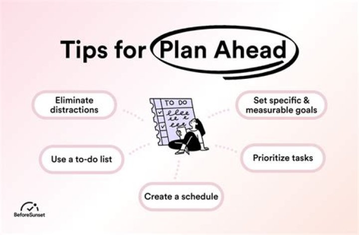 How do you use ahead of?