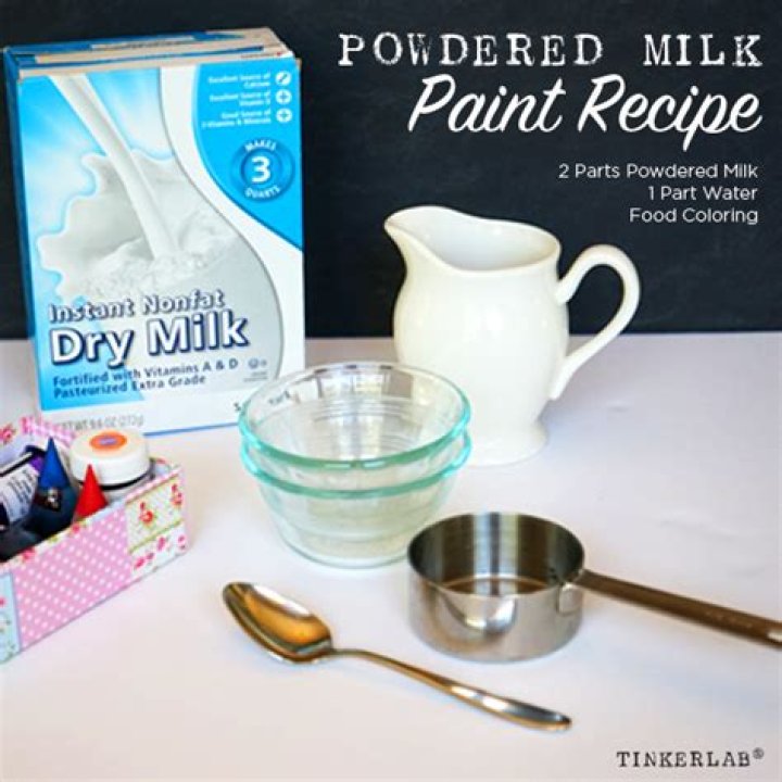 How do you use powdered milk paint?