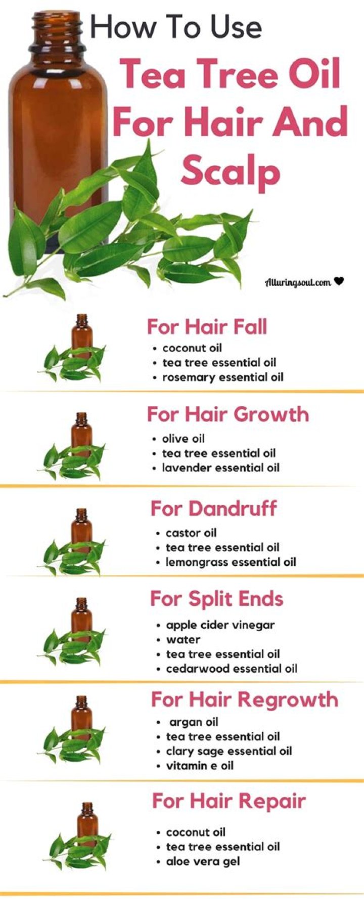 How do you use tea tree oil for scalp fungus?