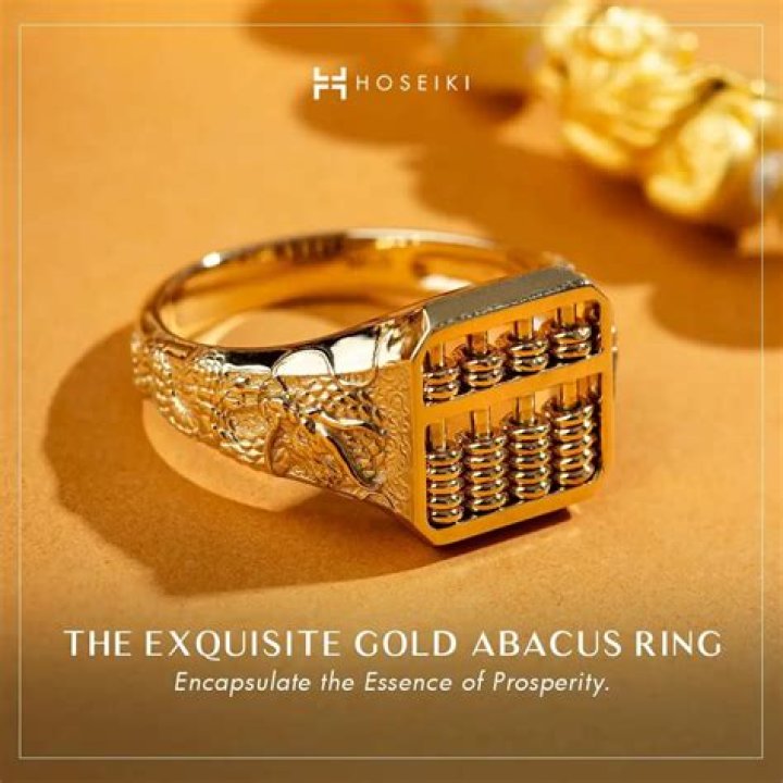 How do you wear a Chinese abacus ring?