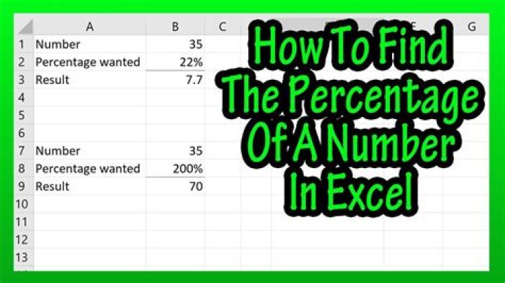 How do you write 0.27 as a percentage?