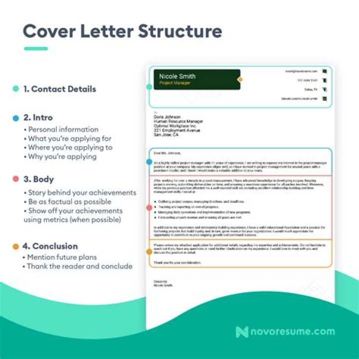 How do you write a cover letter for a Cheque?
