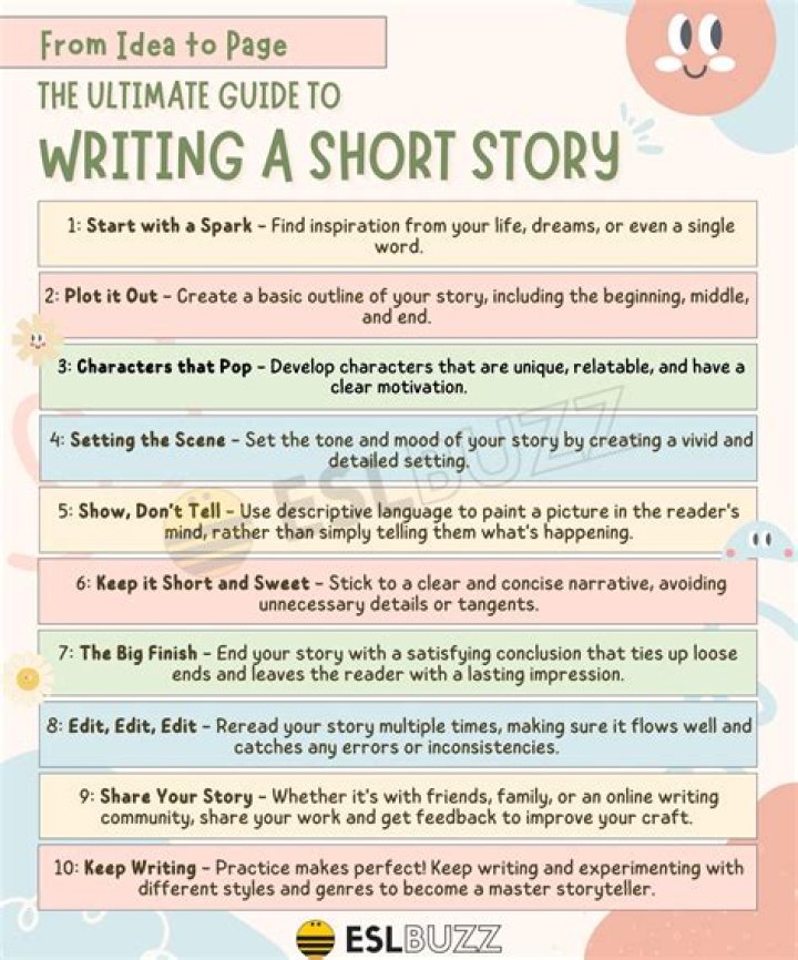 How do you write a diversity story?