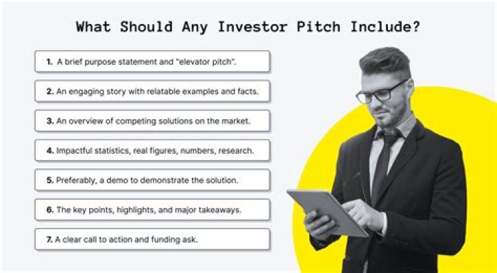How do you write a pitch to an investor?
