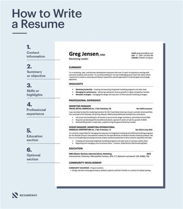 How do you write a resume update?