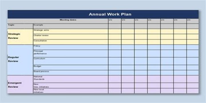 How do you write a simple work plan?