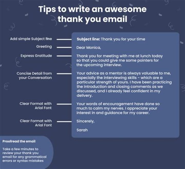 How do you write a thank you email after a phone conversation?