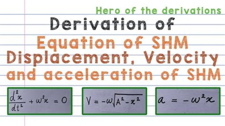 How do you write SHM equations?