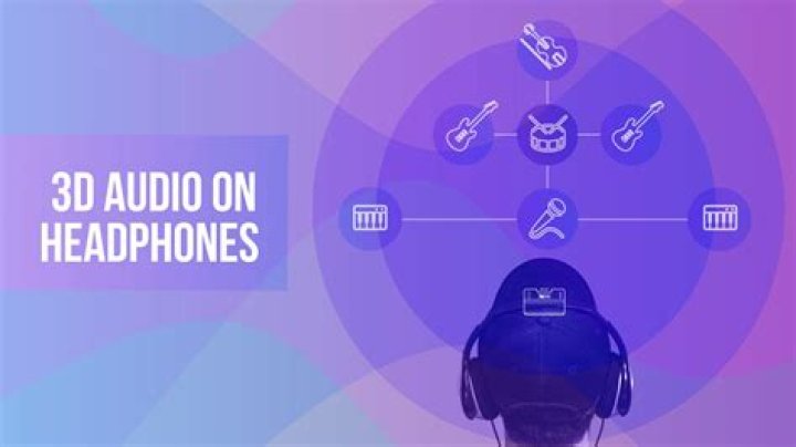 How does 3d audio work in headphones?