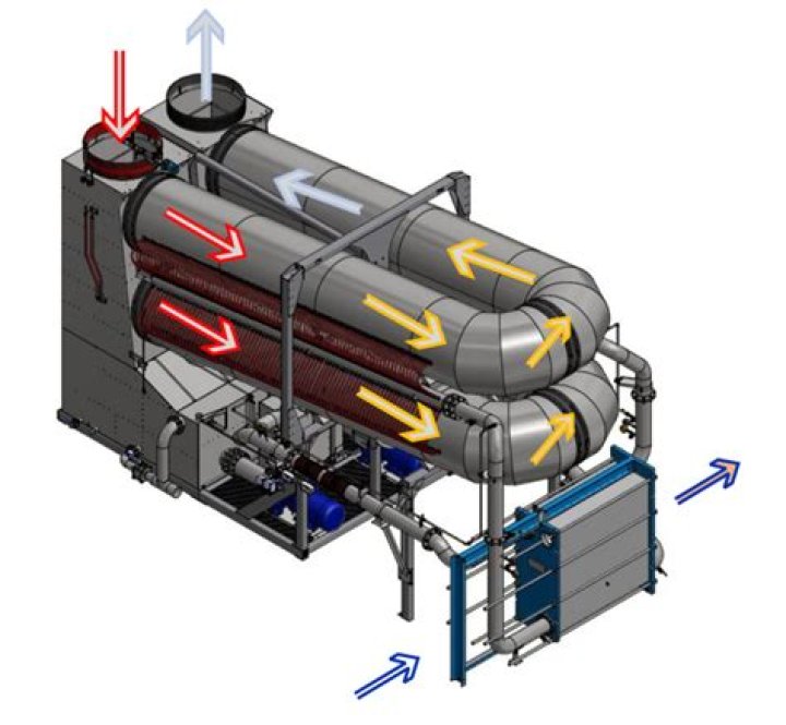 How does a condensing economizer work?