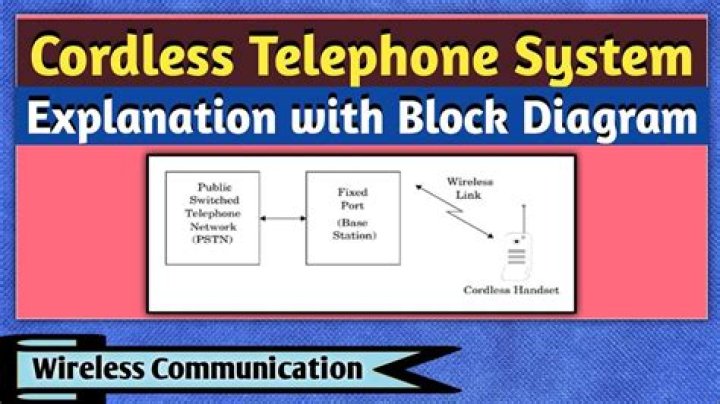 How does a cordless home phone work?