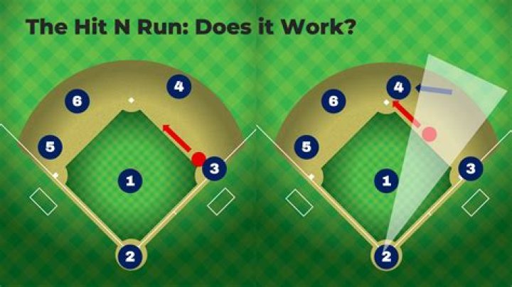 How does a hit and run work?