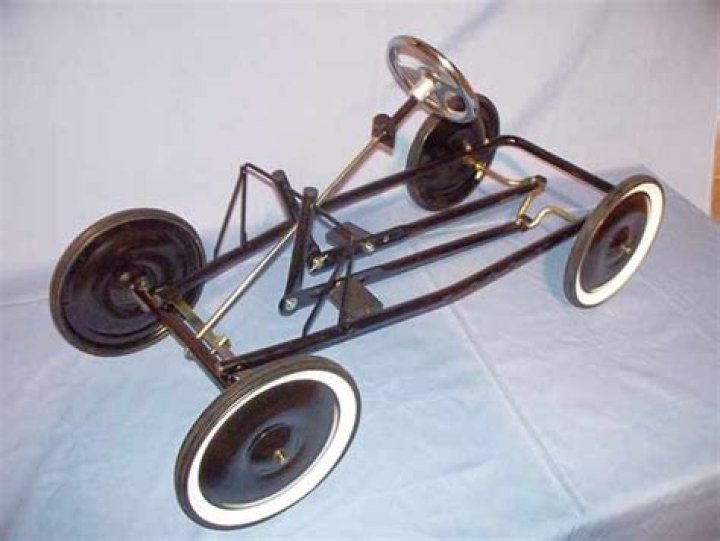 How does a pedal car work?