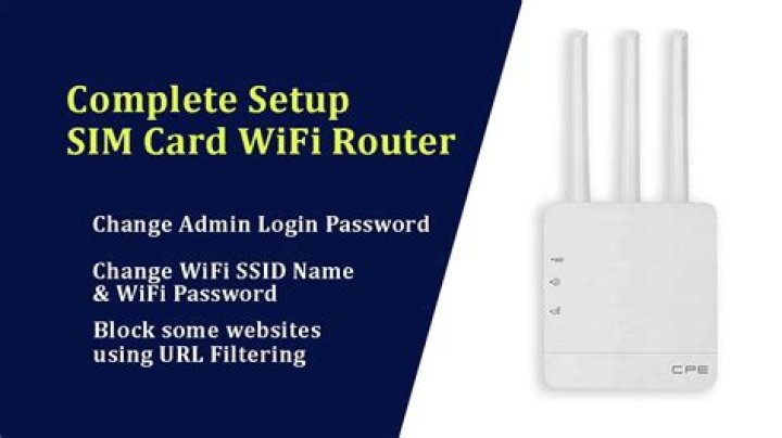 How does a SIM card router work?