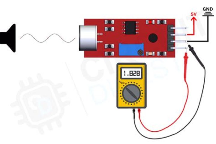 How does a sound chip work?