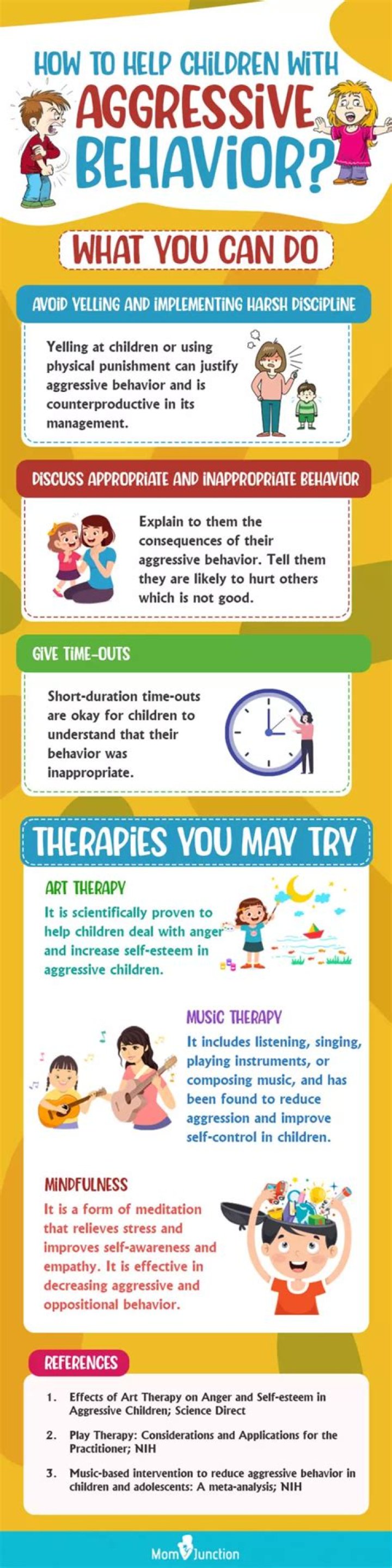How does aggression affect child development?
