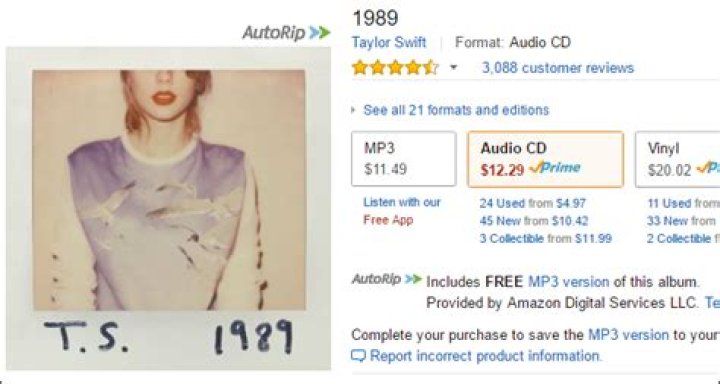 How does Amazon Auto Rip work?