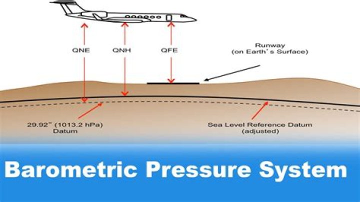 How does barometric pressure affect bullet flight?