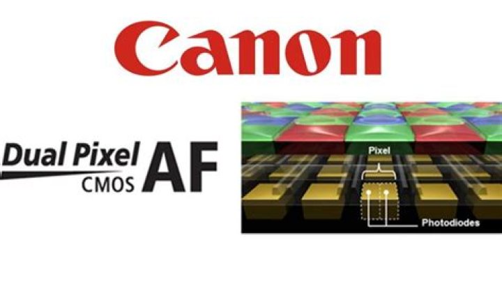 How does Canon dual pixel autofocus work?