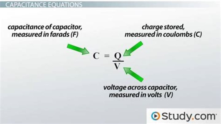 How does capacitance vary with distance?