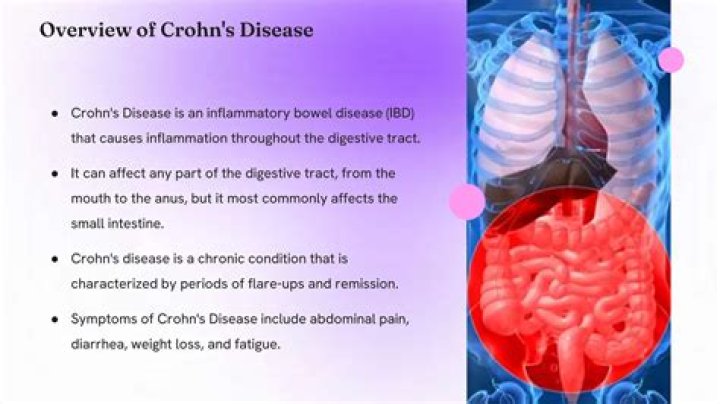 How does Crohn's disease affect someone?