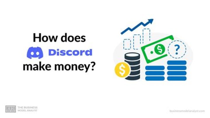 How does discord make money 2019?