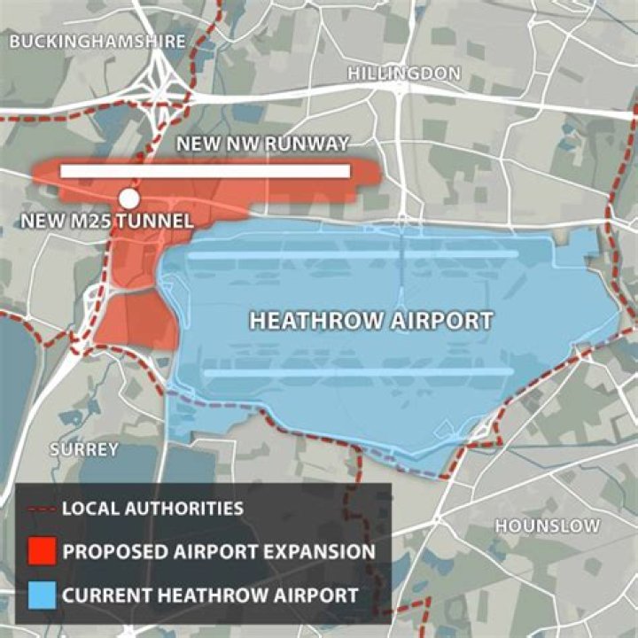How does Heathrow Airport make money?