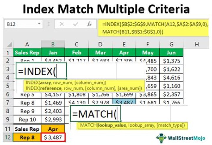 How does Index match multiple values?