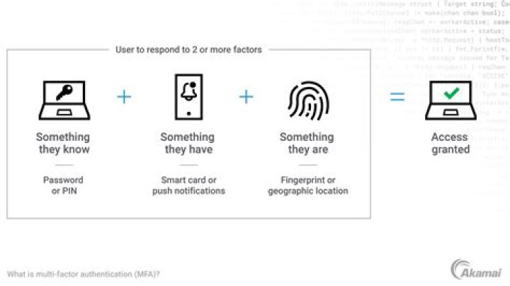 How does jabber authentication work?
