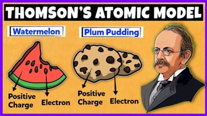 How does JJ Thomson compared the structure of an atom with watermelon?