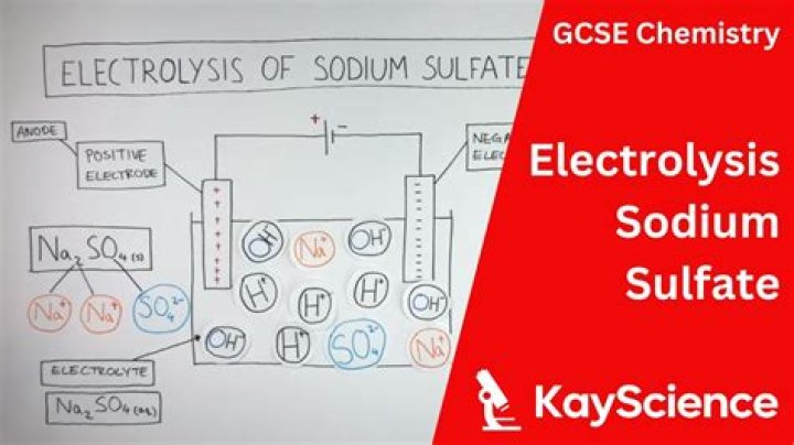 How does oxygen form at the anode during electrolysis of sodium sulfate solution?
