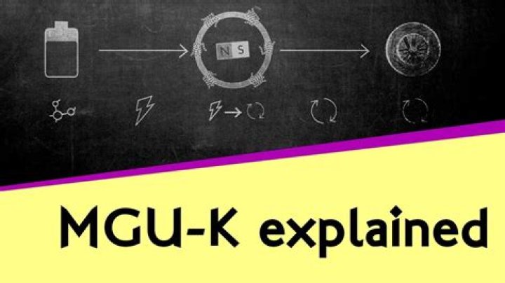 How does the MGU K work?