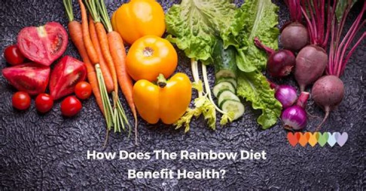 How does the rainbow diet work?
