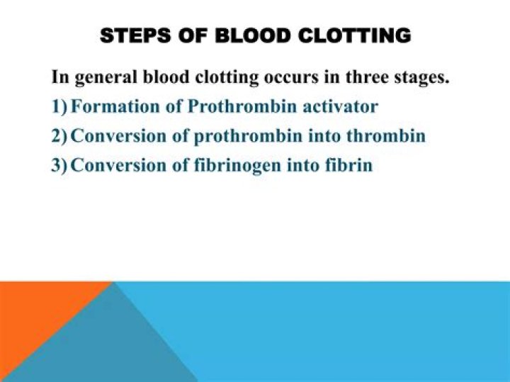 How does thrombin prevent clotting?