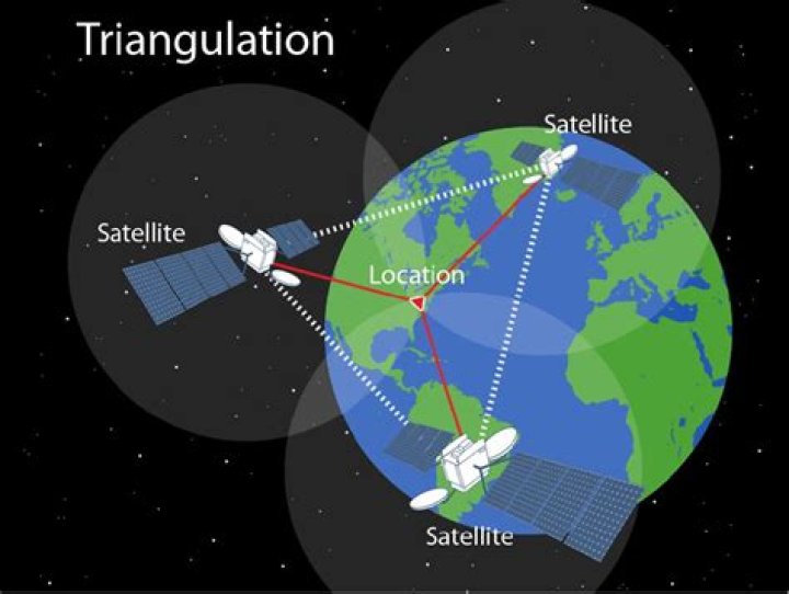 How does triangulation work in GPS?