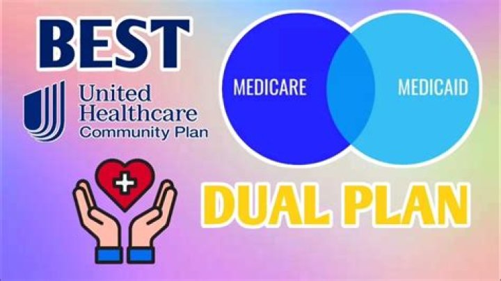 How does UnitedHealthcare dual complete work?