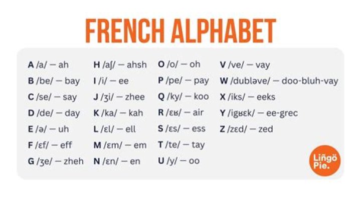 How does y sound in French?